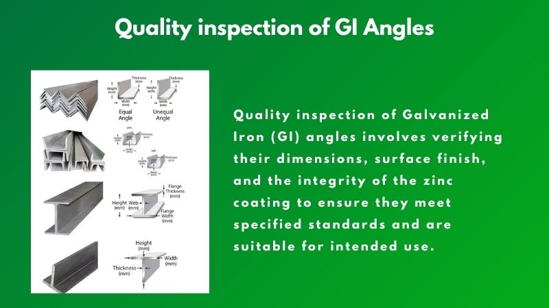 Quality check of GI Angles
