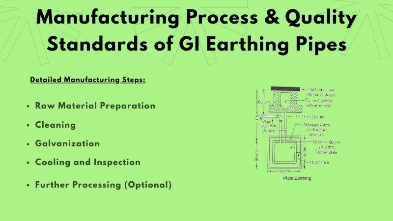 GI Earthing Pipe Manufacturing Process